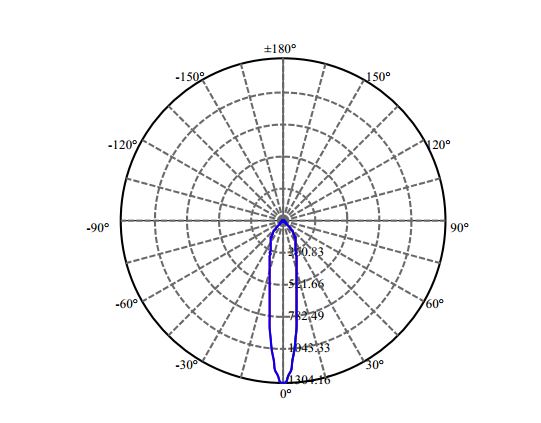 Nata Lighting Company Limited -  Vesta DW LES6 1709-M2